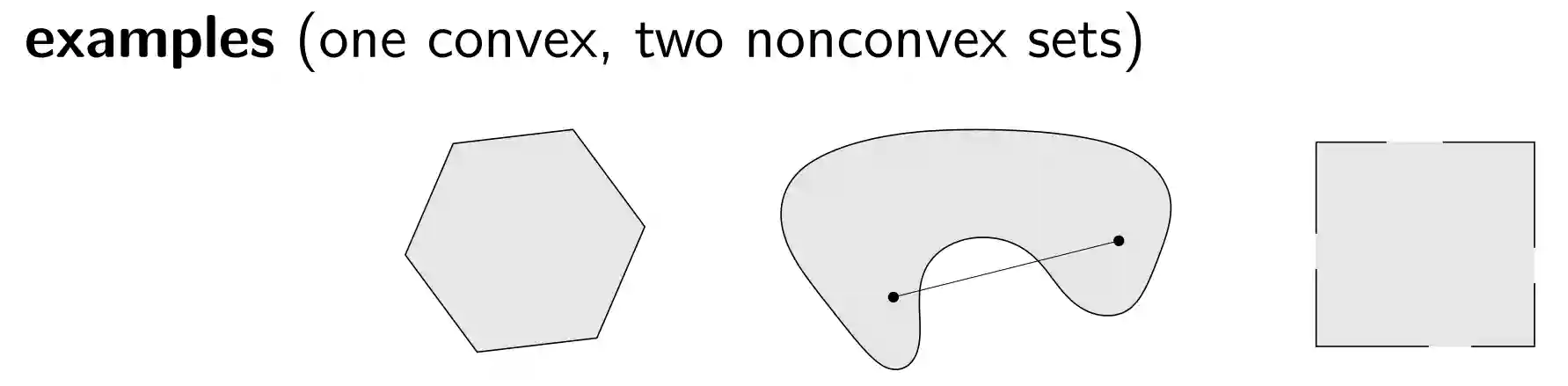 Analisi di Convessità-20240327184850815